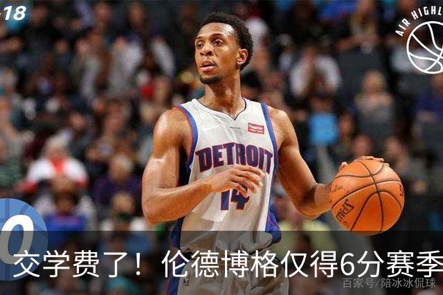 交学费了！伦德博格仅得6分赛季首次得分未上双 此前连续3场25+